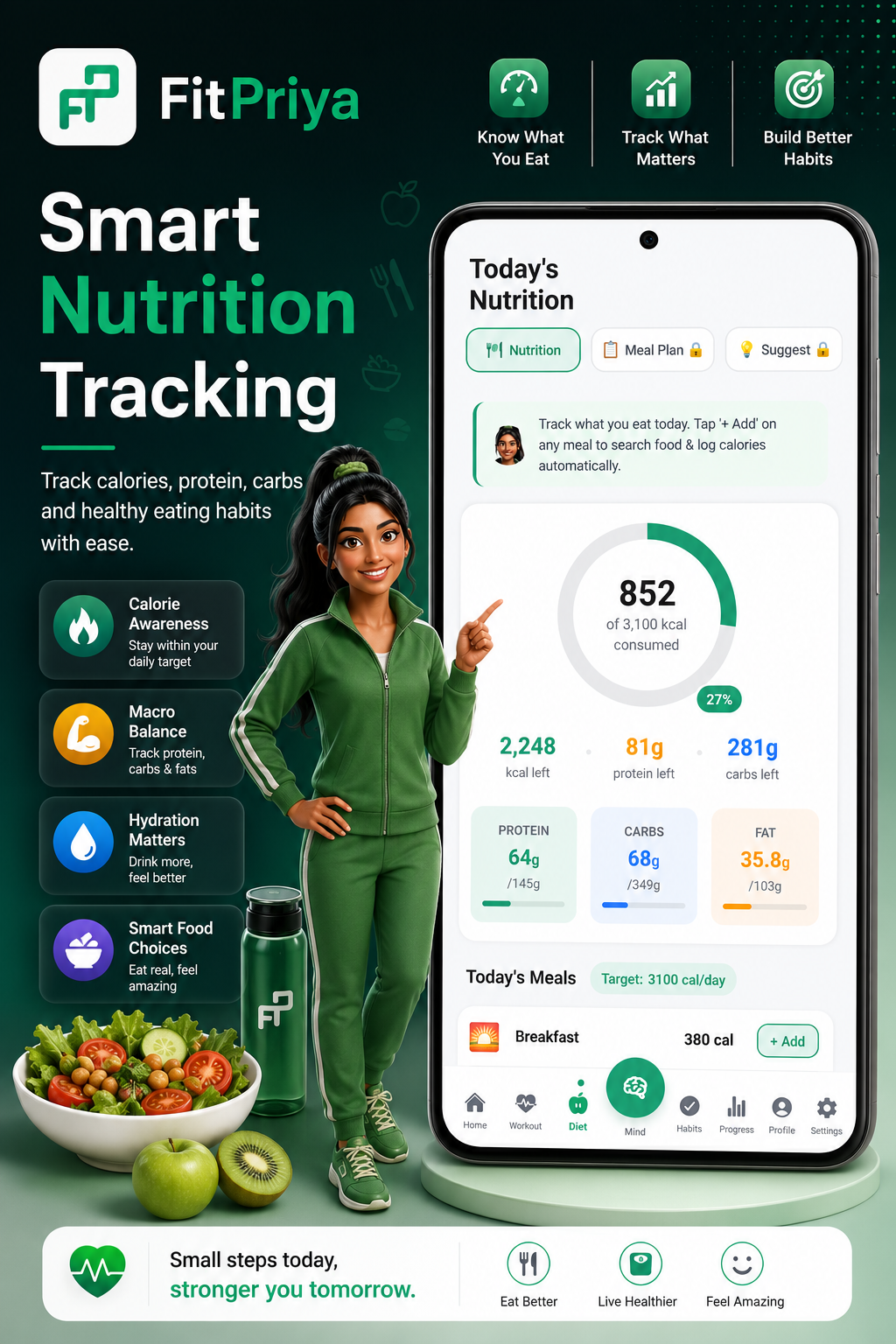 FitPriya diet and nutrition screen