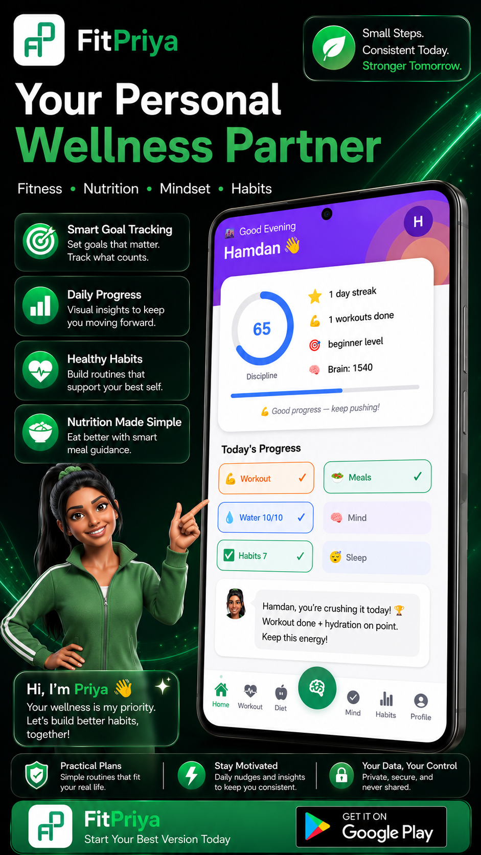 FitPriya home dashboard