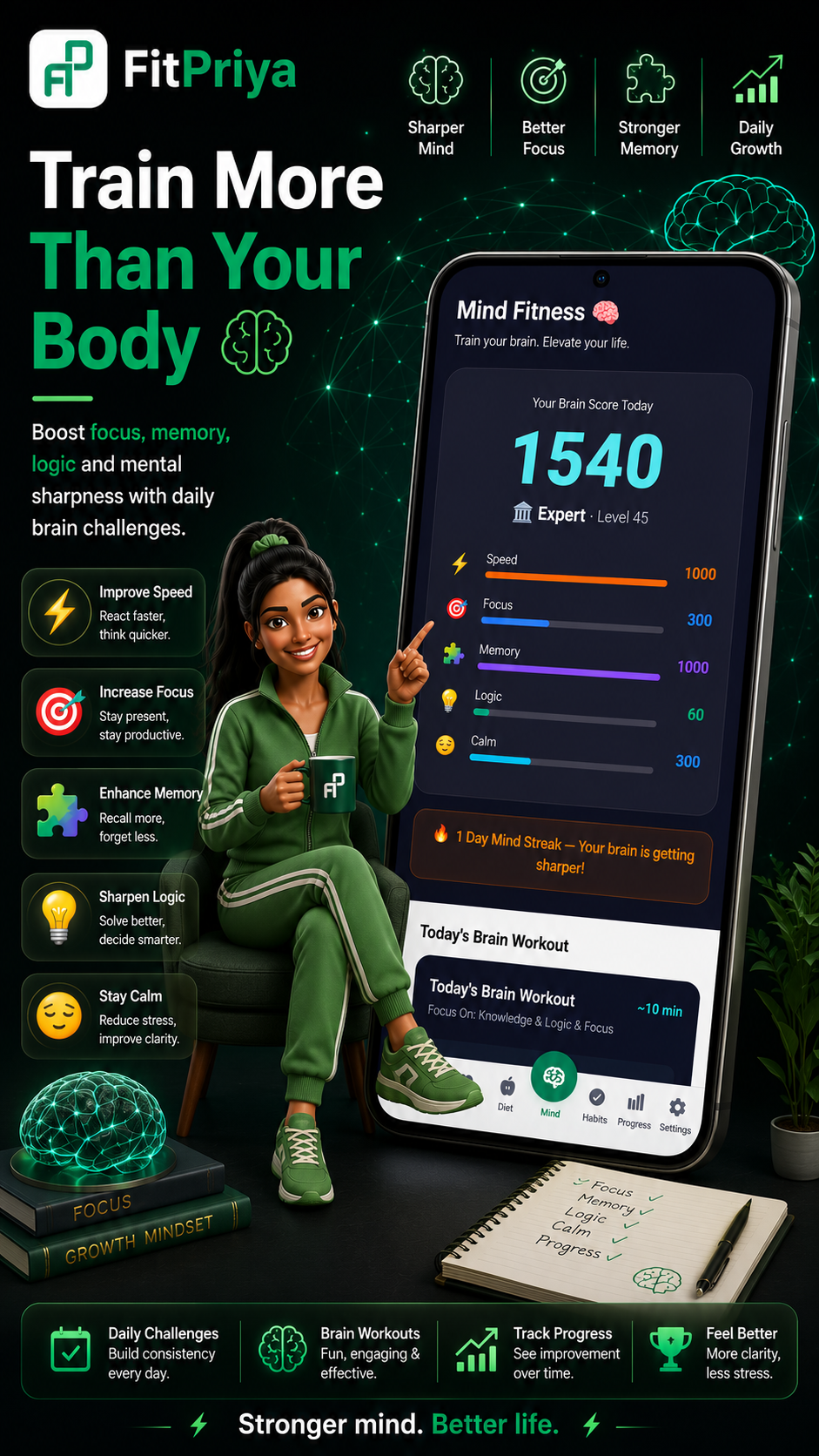 FitPriya mind training screen